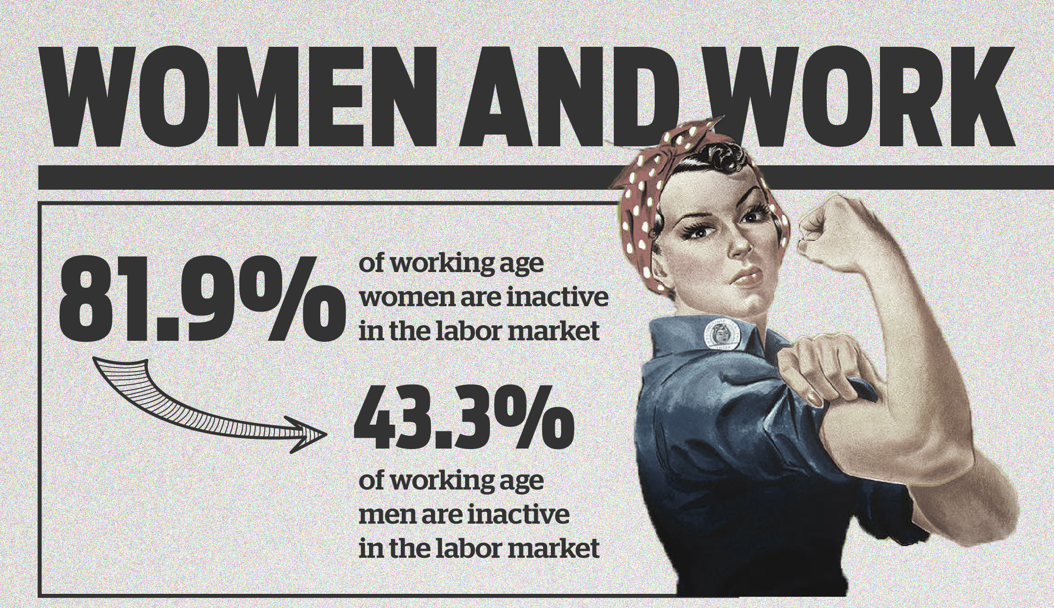 In numbers, women’s participation in Kosovo’s labor market - Prishtina