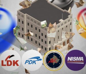 Illustration: Besnik Krivanjeva/Prishtina Insight